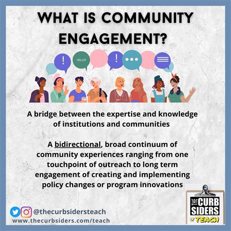 COMMUNITY .